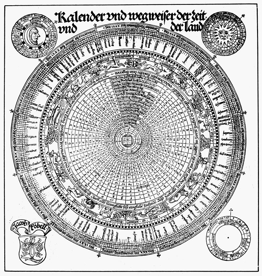 Ancient Rome Julian Calendar Alisa Belicia
