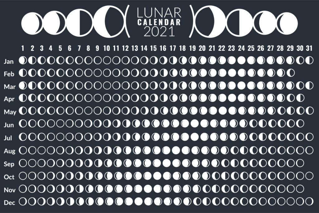 August 2025 Moon Phase Calendar Gemma Schlunke
