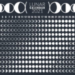 August 2025 Moon Phase Calendar Gemma Schlunke