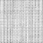 Calendar Of Leap Years Mella Siobhan