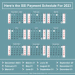 Calendar Of Social Security Payments 2025 Joel M Yencken