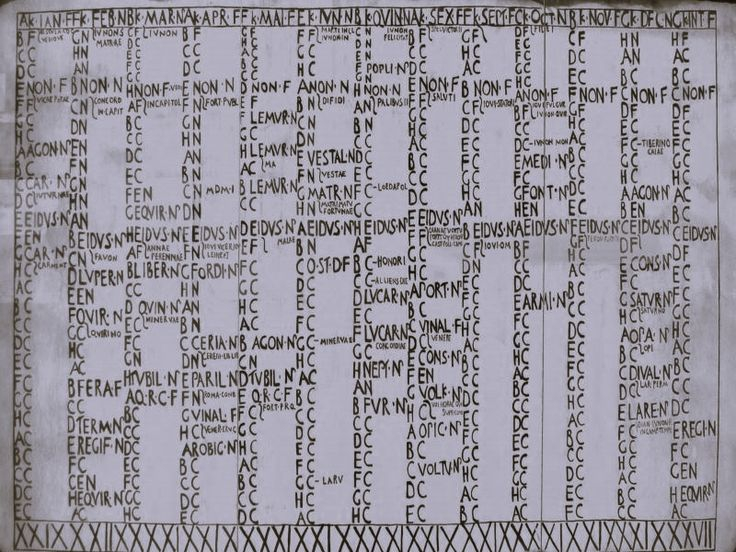 Calends The Adoption And Use Of The Julian Solar Calendar In Ancient Rome