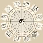 Chinese Astrology Calendar Noel Terrie
