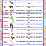 Chinese Calendar 2025 Year Of What Animal Hannah A Springthorpe