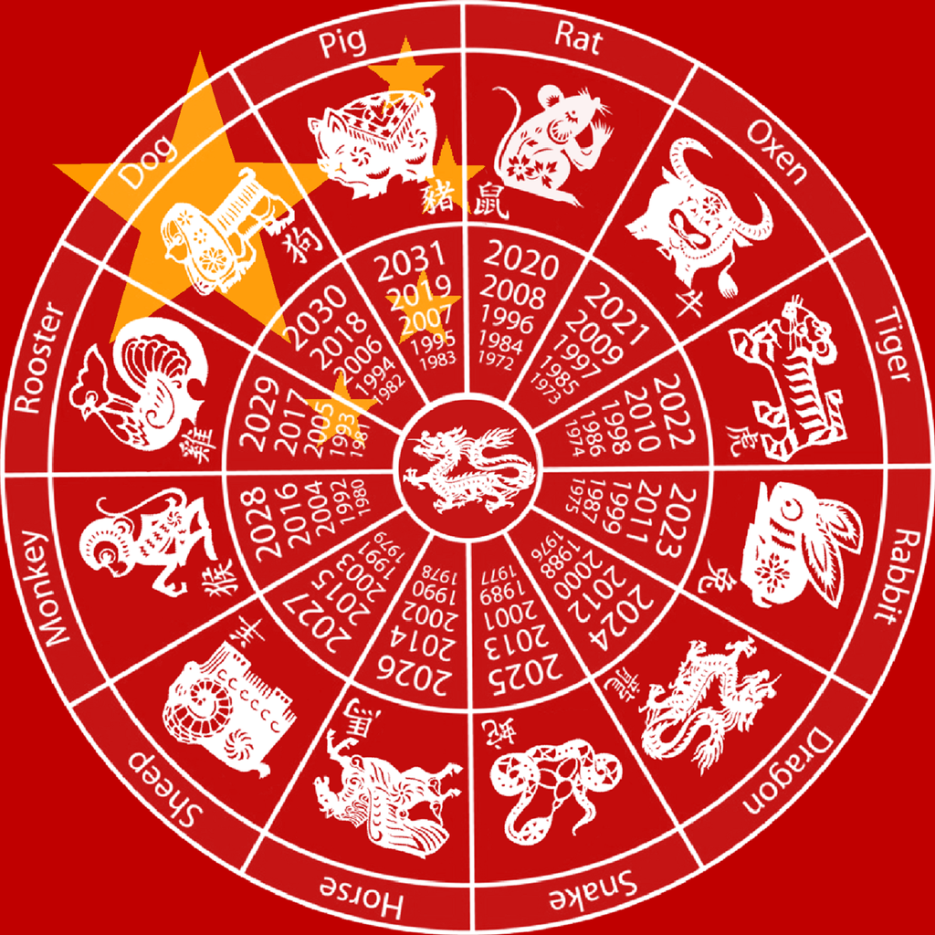 Chinese Year Calendar Chart Maire Roxanne