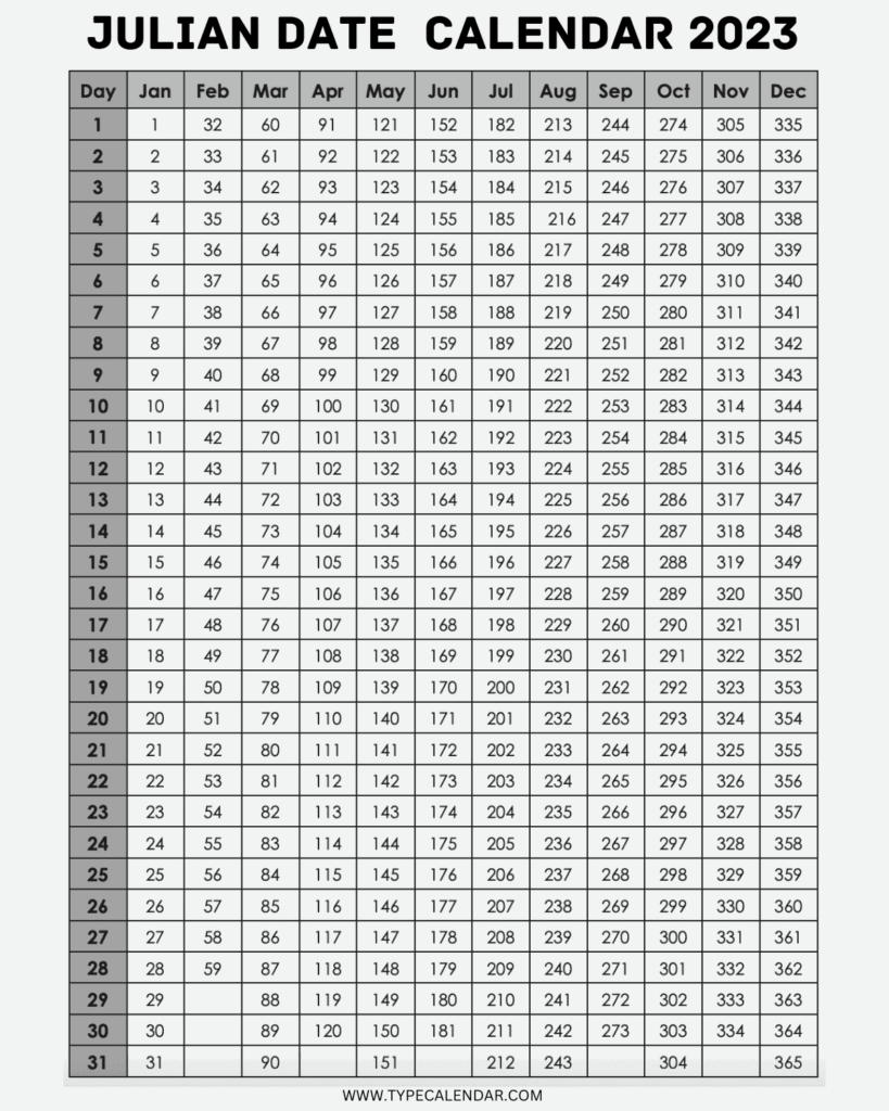 Christmas Julian Calendar 2025 Sheri Madelaine