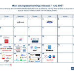 Company Earnings Calendar Yahoo Viola Maressa