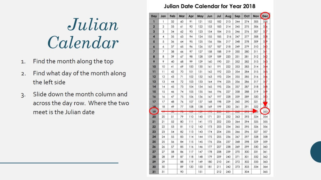 Convert 7 Digit Julian Date To Calendar Date Excel