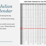 Convert 7 Digit Julian Date To Calendar Date Excel