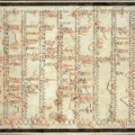 Crazy Leap Year Facts That Reveal The Origins Of The Modern Day Calendar
