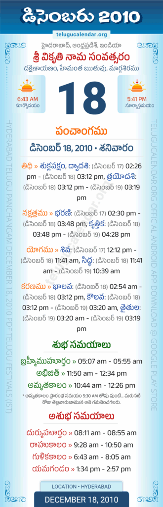 December 18 2010 Telugu Calendar Panchangam Andhra Pradesh