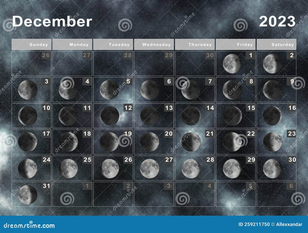 December 2023 Lunar Calendar Moon Cycles Stock Illustration 