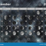 December 2023 Lunar Calendar Moon Cycles Stock Illustration
