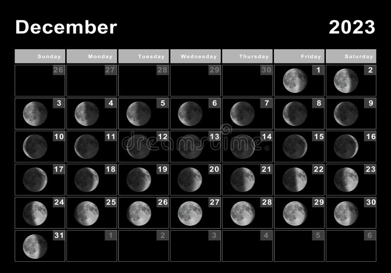 December 2023 Lunar Calendar Moon Cycles Stock Image Image Of 