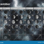 December 2024 Full Moon Uk Time Blair Adriena