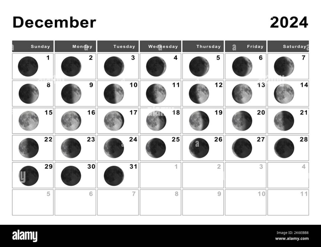December Moon Cycle 2025 Sylas Blake