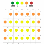 Disney World Crowd Calendar 2022