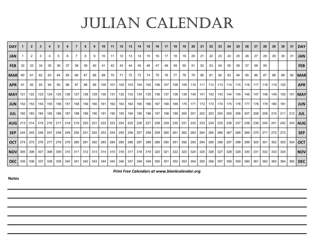 Do We Use The Julian Or Gregorian Calendar Nolie Angelita