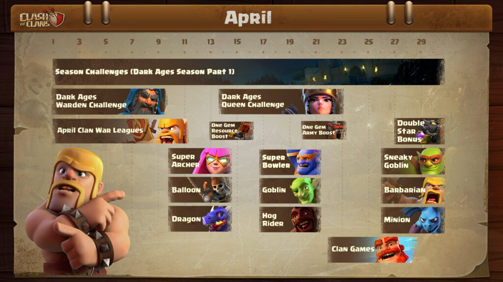Download Clash Of Clans On PC With MEmu