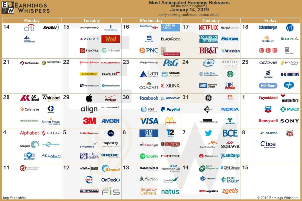Earnings Calendar Feb 24 2025 Earnings Calendar Aaron Longstaff