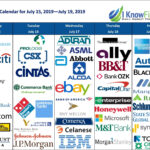 Earnings Calendar July 2024 Sada Wilona
