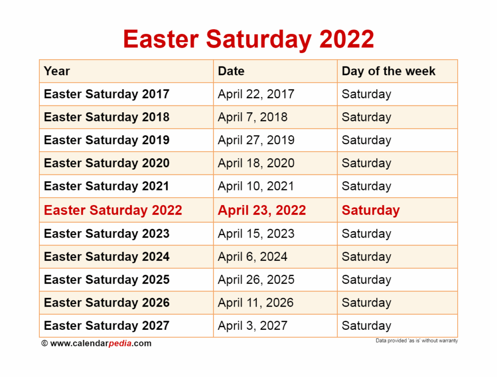 Easter 2023 Julian Calendar Julian Calendar For Leap Year Get Latest 