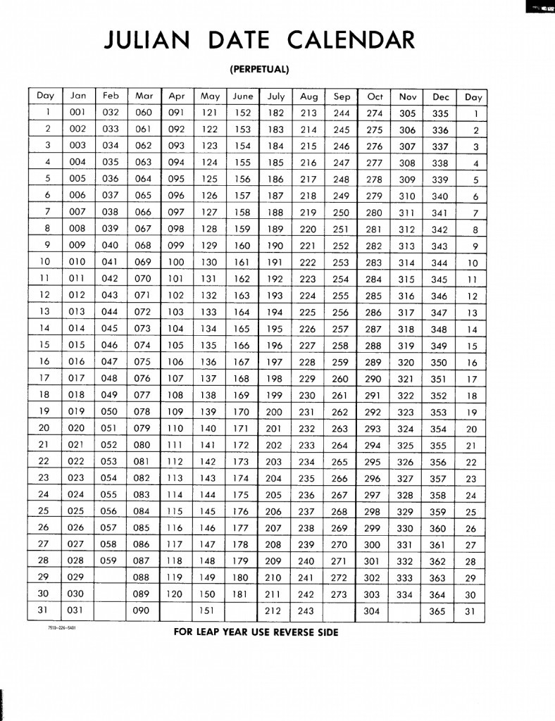 Easter 2023 Julian Calendar Julian Calendar For Leap Year Get Latest 