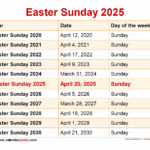 Easter Holidays 2025 In Leicestershire A Guide To Family Fun And