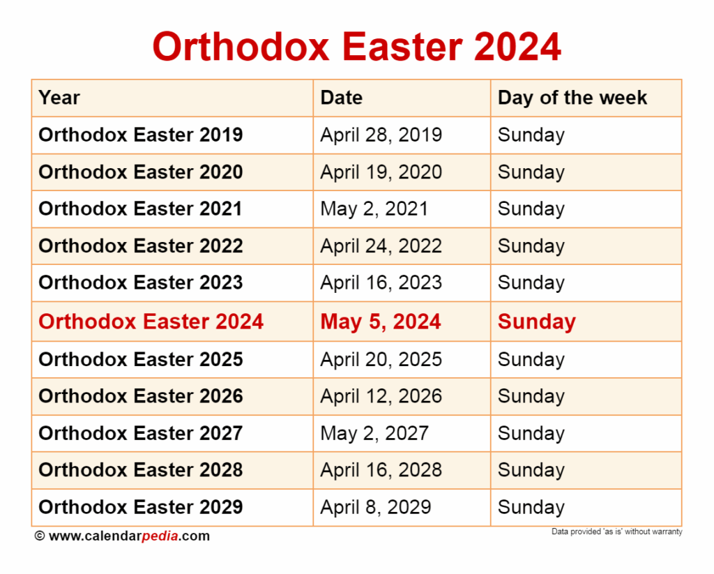 Easter Julian Calendar 2024 Printable Calendar 2025