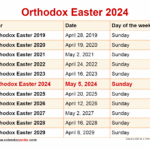 Easter Julian Calendar 2024 Printable Calendar 2025