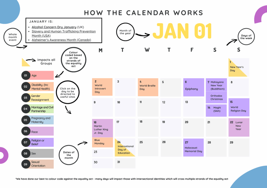 Equality And Diversity Calendar 2025 Milla J Haley