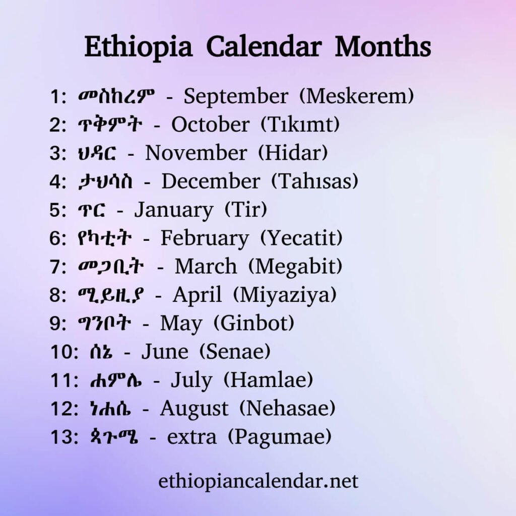 Ethiopian Months 13 Month Ethiopian Calendar Month Names