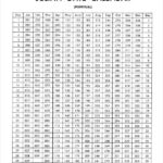 Excel Convert Julian Date To Calendar Date Printable Word Searches