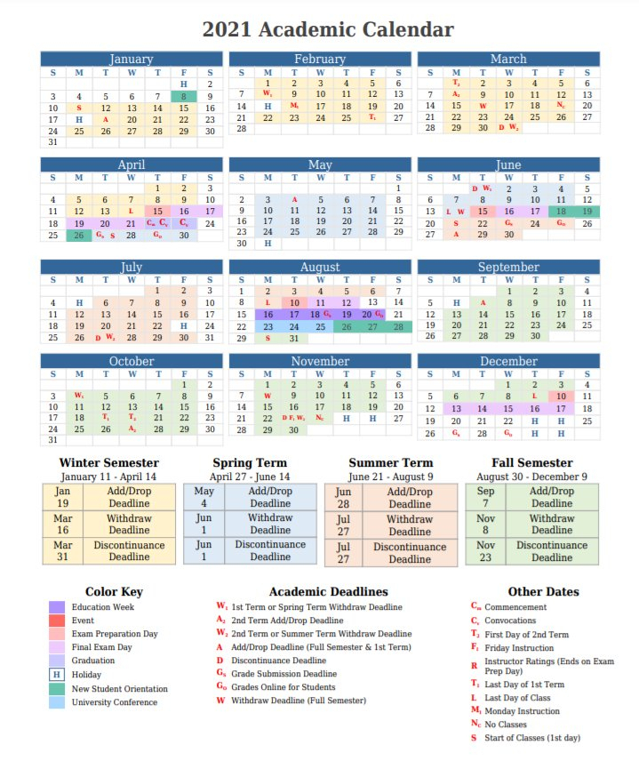 Exploring The Academic Excellence Of BYU Idaho A Guide To The 