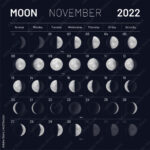 FotoMural November Lunar Calendar 2022 Y Night Sky Backdrop Month