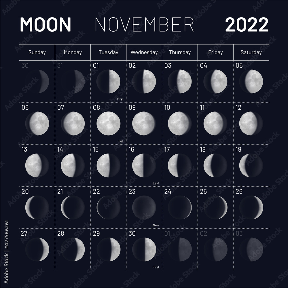FotoMural November Lunar Calendar 2022 Y Night Sky Backdrop Month