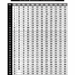 FREE Printable Julian Calendar 2023 Julian Date Today
