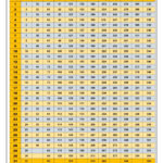 Free Printable Julian Date Calendars For 2025 PDF Templates
