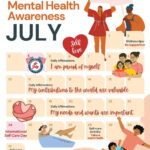 From Counseling Accessibility Services July Mental Health Awareness
