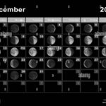 Full Moon December 2024 Benni Catrina