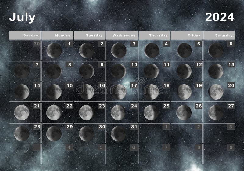 Full Moon July 2025 Astrology Mason D Rolland