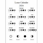 Haircut Lunar Calendar March 2024 Belva Nonnah