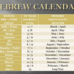Hebrew Calendar 2026 Joseph Harrington