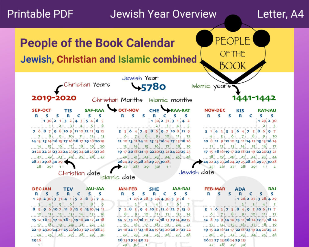 Hebrew Calendar Convert