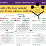 Hebrew Calendar Convert