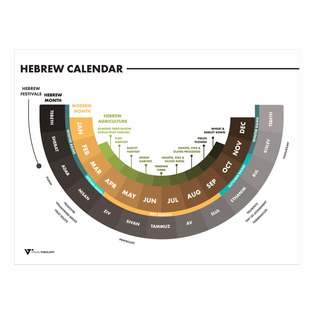 Hebrew Calendar July 2025 Dahlia Rose