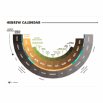 Hebrew Calendar July 2025 Dahlia Rose