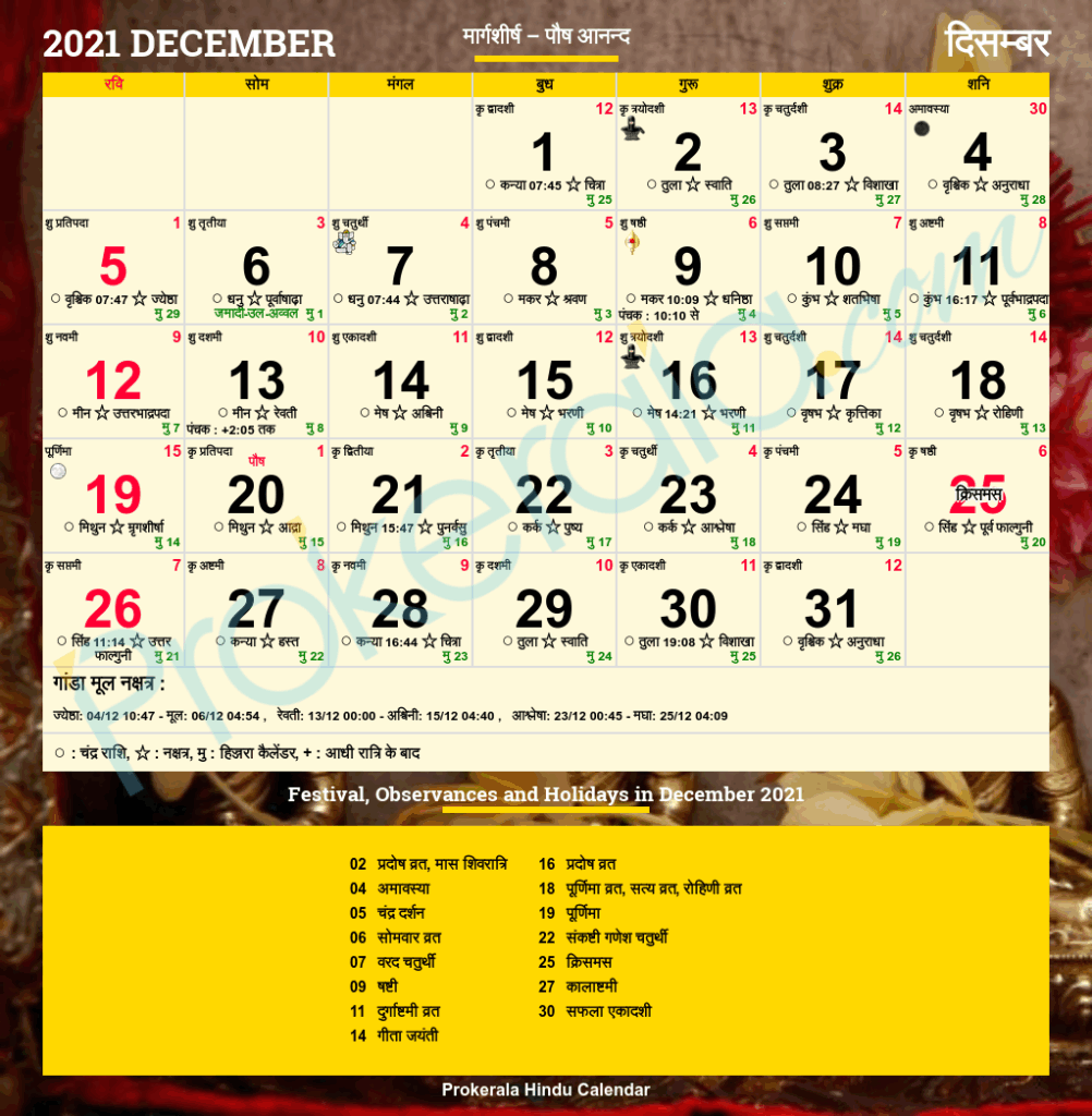 Hindu Calendar 2021 December