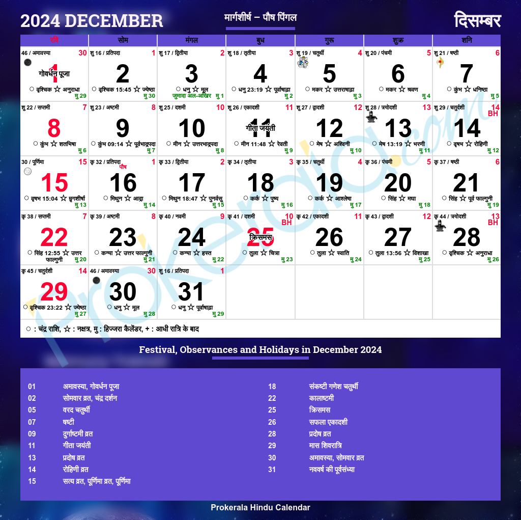 Hindu Calendar December 2024 2024 