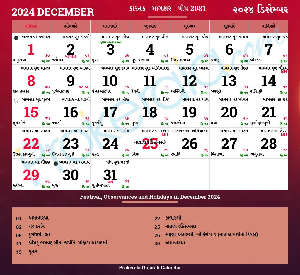 Hindu Calendar December 2025 With Tithi And Nakshatra Indiana L Emmett